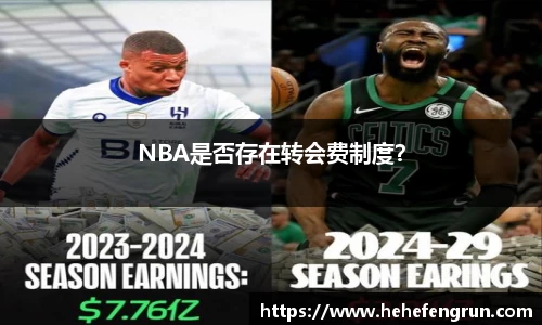 NBA是否存在转会费制度？