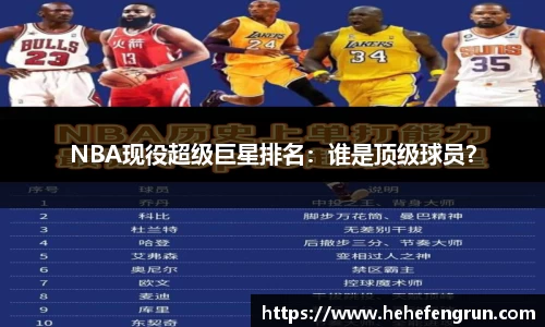 NBA现役超级巨星排名：谁是顶级球员？
