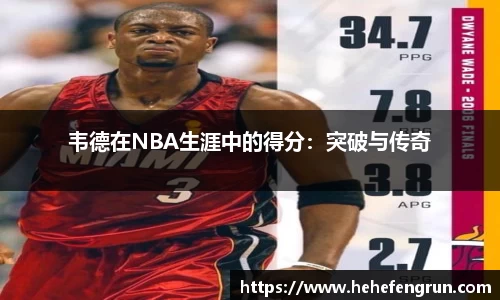 韦德在NBA生涯中的得分：突破与传奇